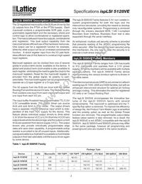 ISPLSI 5128VE-80LT128I Datasheet Page 3