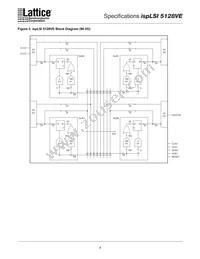 ISPLSI 5128VE-80LT128I Datasheet Page 4