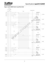 ISPLSI 5128VE-80LT128I Datasheet Page 5