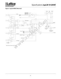 ISPLSI 5128VE-80LT128I Datasheet Page 6