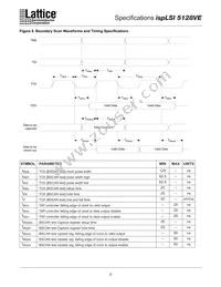 ISPLSI 5128VE-80LT128I Datasheet Page 9