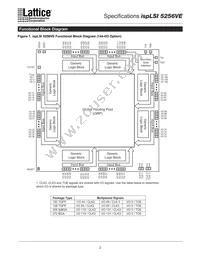 ISPLSI 5256VE-80LT128I Datasheet Page 2