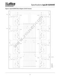 ISPLSI 5256VE-80LT128I Datasheet Page 4