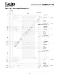 ISPLSI 5256VE-80LT128I Datasheet Page 5