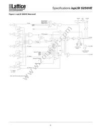 ISPLSI 5256VE-80LT128I Datasheet Page 6