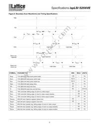 ISPLSI 5256VE-80LT128I Datasheet Page 9