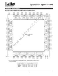 ISPLSI 5512VE-80LF388I Datasheet Page 2