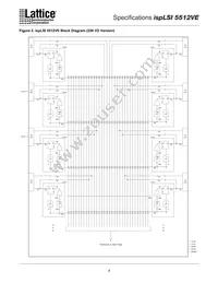 ISPLSI 5512VE-80LF388I Datasheet Page 4