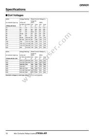 J7KNA-AR-22 125D Datasheet Page 4