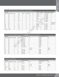 JTMP-6-4REC4-31726-64 Datasheet Page 11