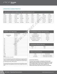 JTMP-6-4REC4-31726-64 Datasheet Page 12