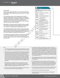 JTMP-6-4REC4-31726-64 Datasheet Page 14