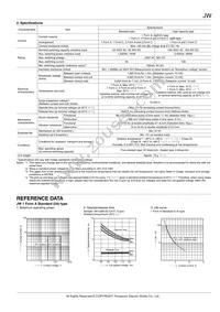 JW1AFSN-DC9V Datasheet Page 3