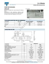 K103J20C0GH63H5H Datasheet Page 5