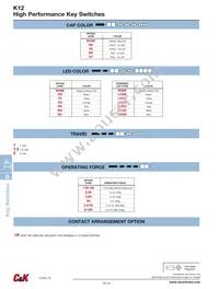 K12PLWH1.35N.5LV302 Datasheet Page 6