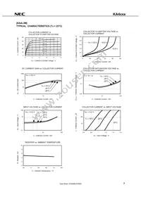 KA4L4M(0)-T1-A Datasheet Page 9