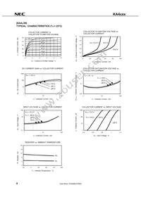 KA4L4M(0)-T1-A Datasheet Page 10