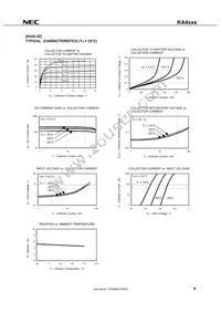 KA4L4M(0)-T1-A Datasheet Page 11