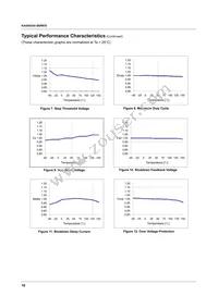 KA5L0380RTU Datasheet Page 11