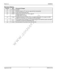 KS8995XA Datasheet Page 3