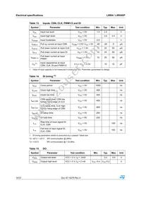 L9954TR Datasheet Page 14