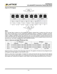 LAE3-35EA-6LFTN256E Datasheet Page 6