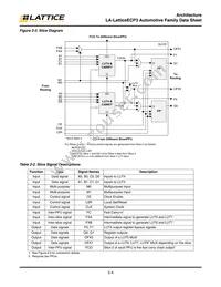 LAE3-35EA-6LFTN256E Datasheet Page 7