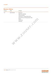 LB G6SP-V2BB-35-1-Z Datasheet Page 20