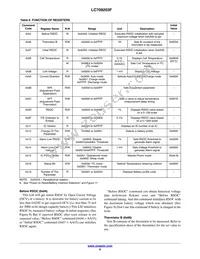 LC709203FXE-03MH-ENG Datasheet Page 9