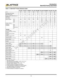 LCMXO2-1200ZE-2TG100IR1 Datasheet Page 3