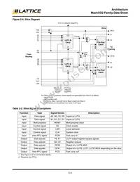 LCMXO2-1200ZE-2TG100IR1 Datasheet Page 8