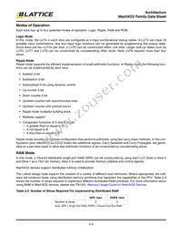 LCMXO2-1200ZE-2TG100IR1 Datasheet Page 9