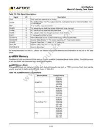 LCMXO640E-5F256C Datasheet Page 13