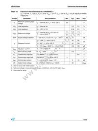 LD29300D2M50 Datasheet Page 13