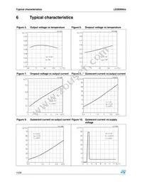 LD29300D2M50 Datasheet Page 14