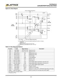 LFE2M70SE-7F900C Datasheet Page 7