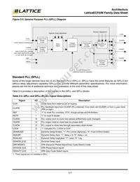 LFE2M70SE-7F900C Datasheet Page 10