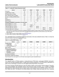 LFSCM3GA80EP1-7FC1704C Datasheet Page 3