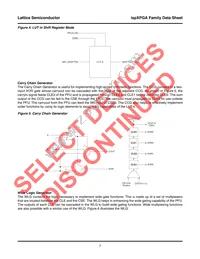 LFX500EB-04F516I Datasheet Page 11