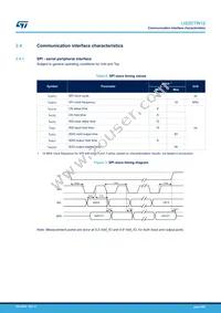 LIS2DTW12TR Datasheet Page 9