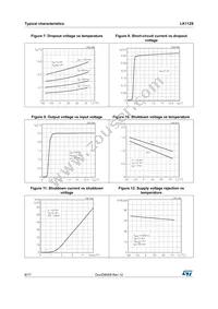 LK112SM80TR Datasheet Page 8