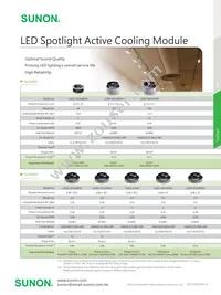 LM310-001A99DN Cover