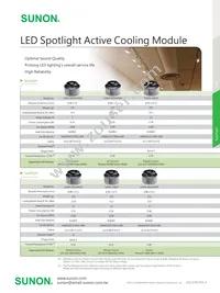 LM310-001A99DN Datasheet Page 2