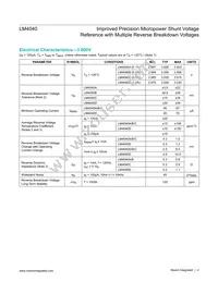 LM4040AIM3-2.1+C6K Datasheet Page 4