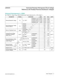 LM4040AIM3-2.1+C6K Datasheet Page 5