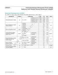 LM4040AIM3-2.1+C6K Datasheet Page 6