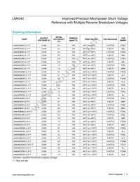 LM4040AIM3-2.1+C6K Datasheet Page 13