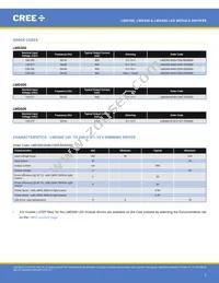 LMD400-0048-C940-2020000 Datasheet Page 2