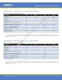 LMD400-0048-C940-2020000 Datasheet Page 3