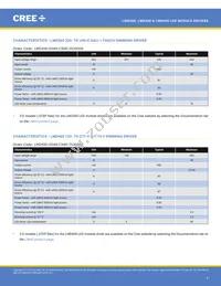 LMD400-0048-C940-2020000 Datasheet Page 4